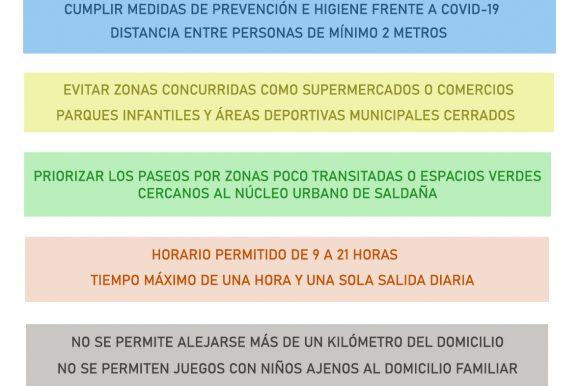 Pautas para salidas infantiles durante el Estado de Alarma